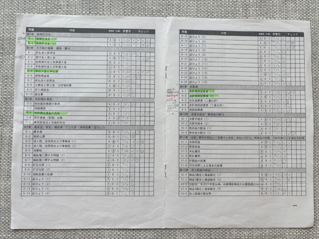 シラバス学習計画表